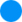 Himmelblau und Marineblau